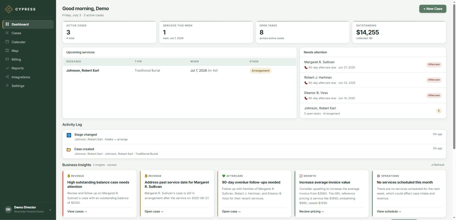 Cypress case dashboard — active cases, upcoming services, billing summary